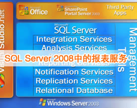 MsSQL技术｜浅析SQL Server 2008中的报表服务功能
