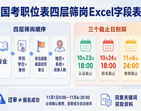 阅读理解｜国考职位表四层筛岗Excel字段表