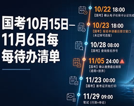 阅读理解｜国考报名节奏表_1015至1106